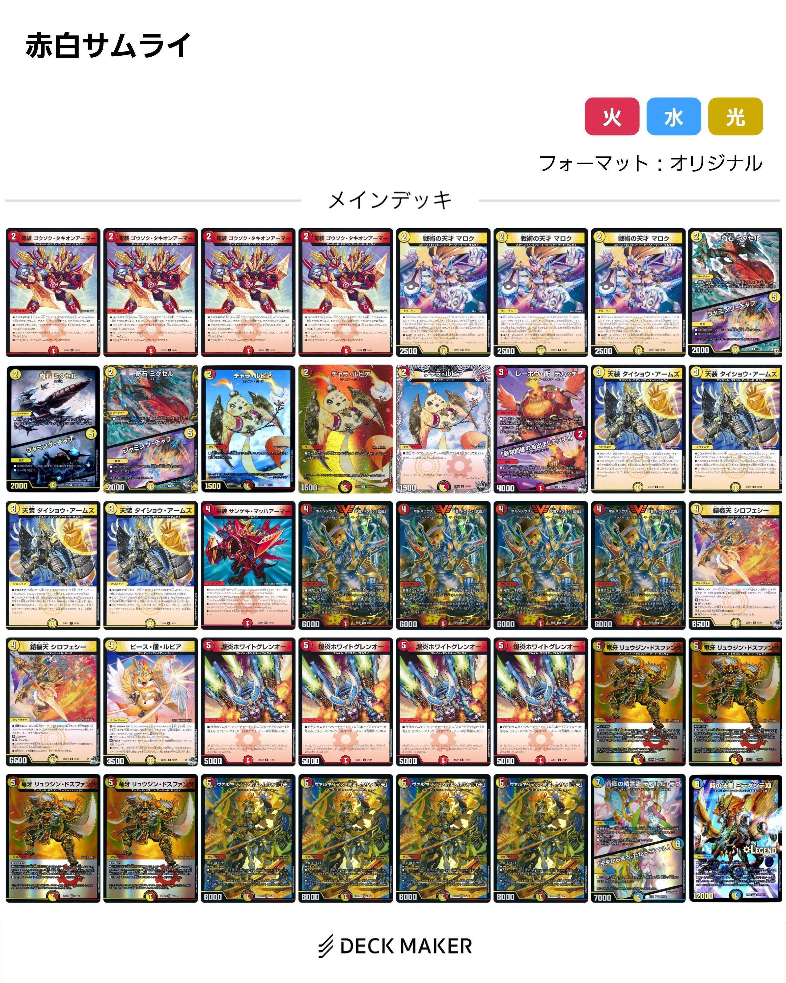 赤白サムライ] 組むなら今かも？。CS入賞赤白サムライ解説｜アクロス