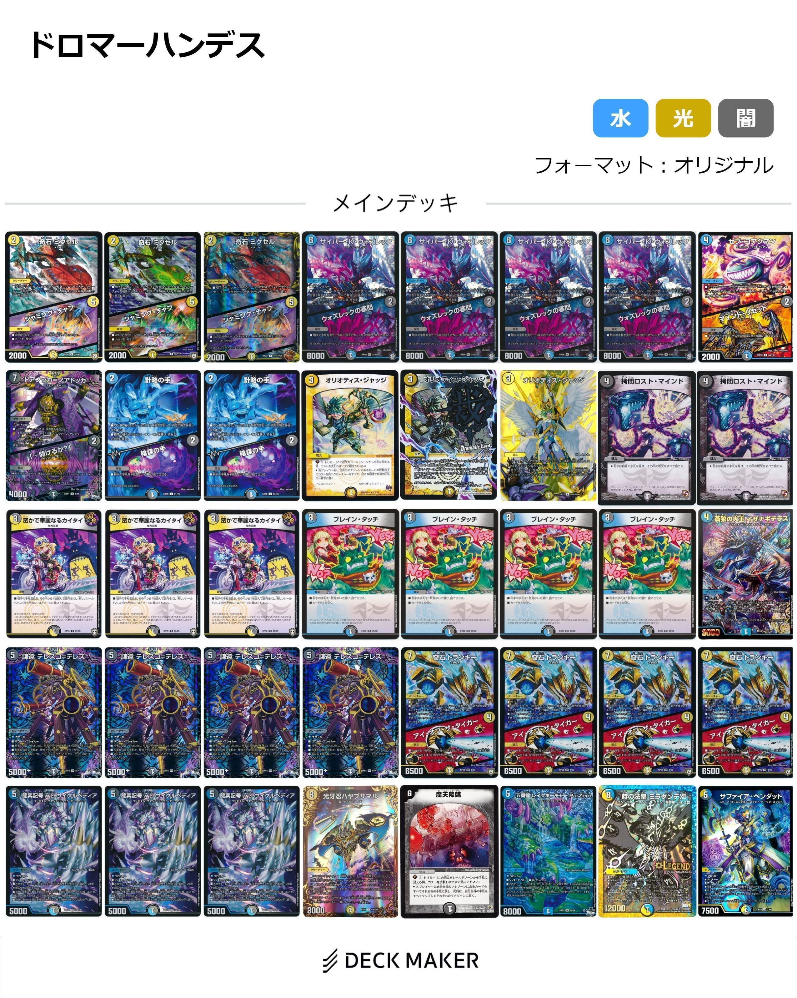 ドロマーハンデス解説｜和音