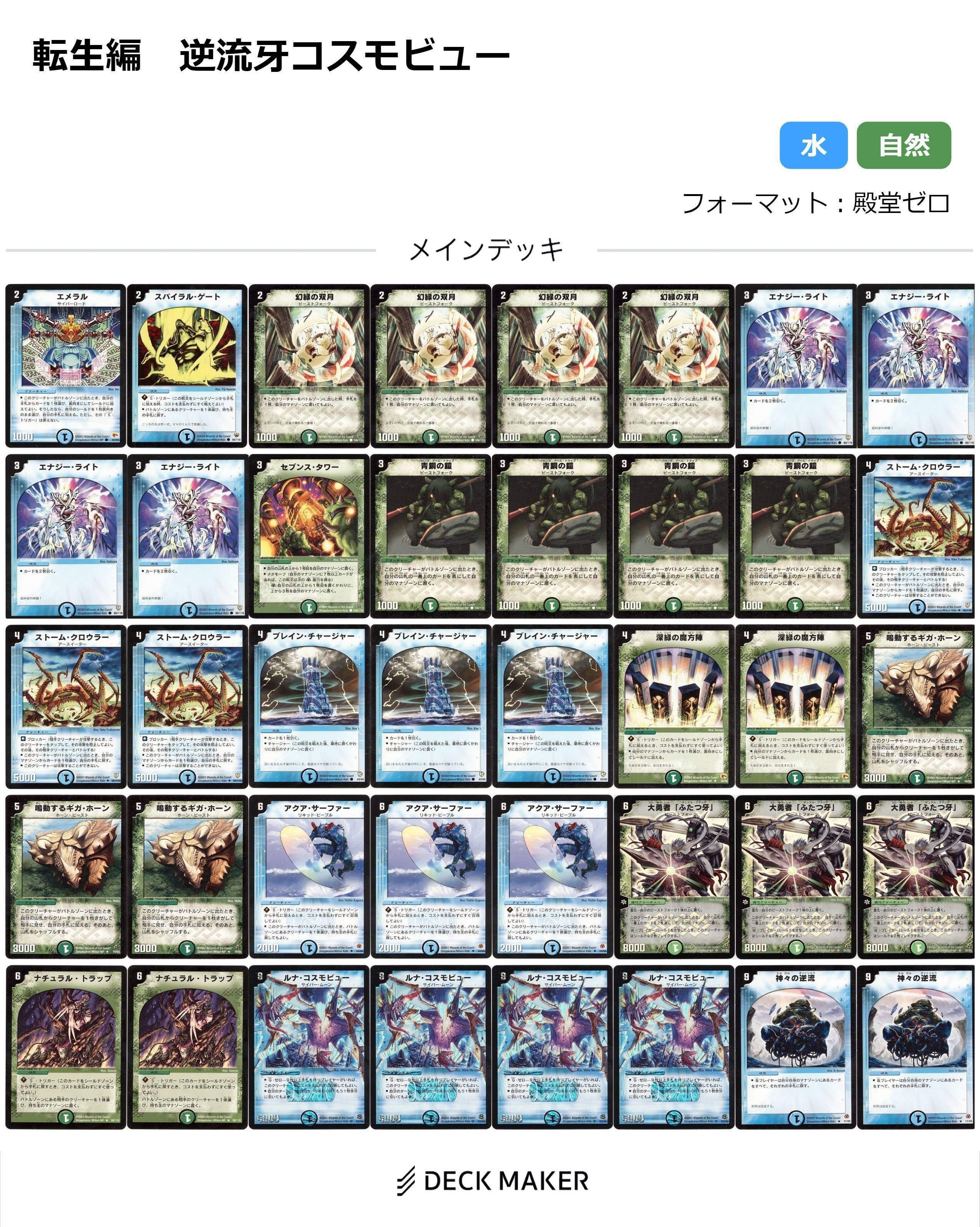 転生編・デッキまとめ『旧枠総合殿堂ルール』｜しきいのあかざわ