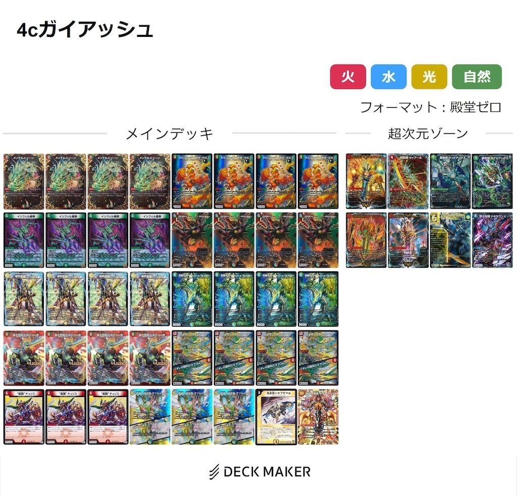 殿堂ゼロ】環境デッキまとめ 2023.12｜ぶらっきー