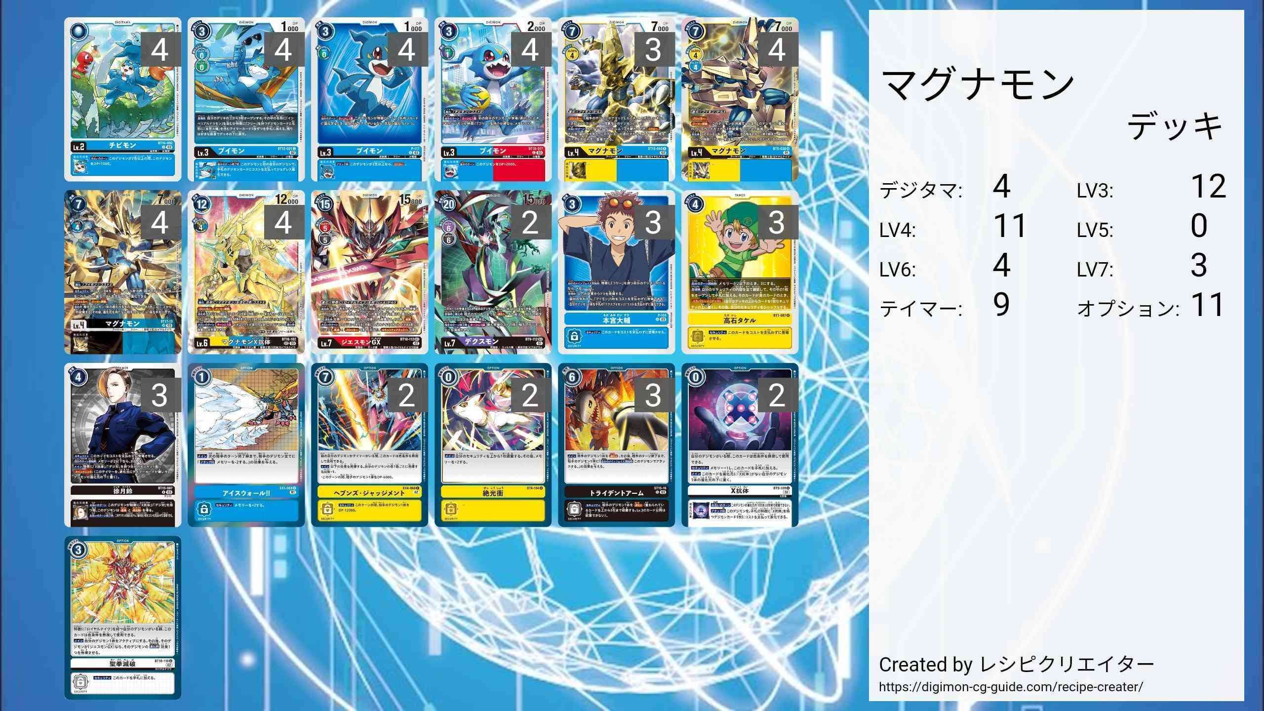 時代に輝け！マグナモン！【デジモンカード】｜JOE