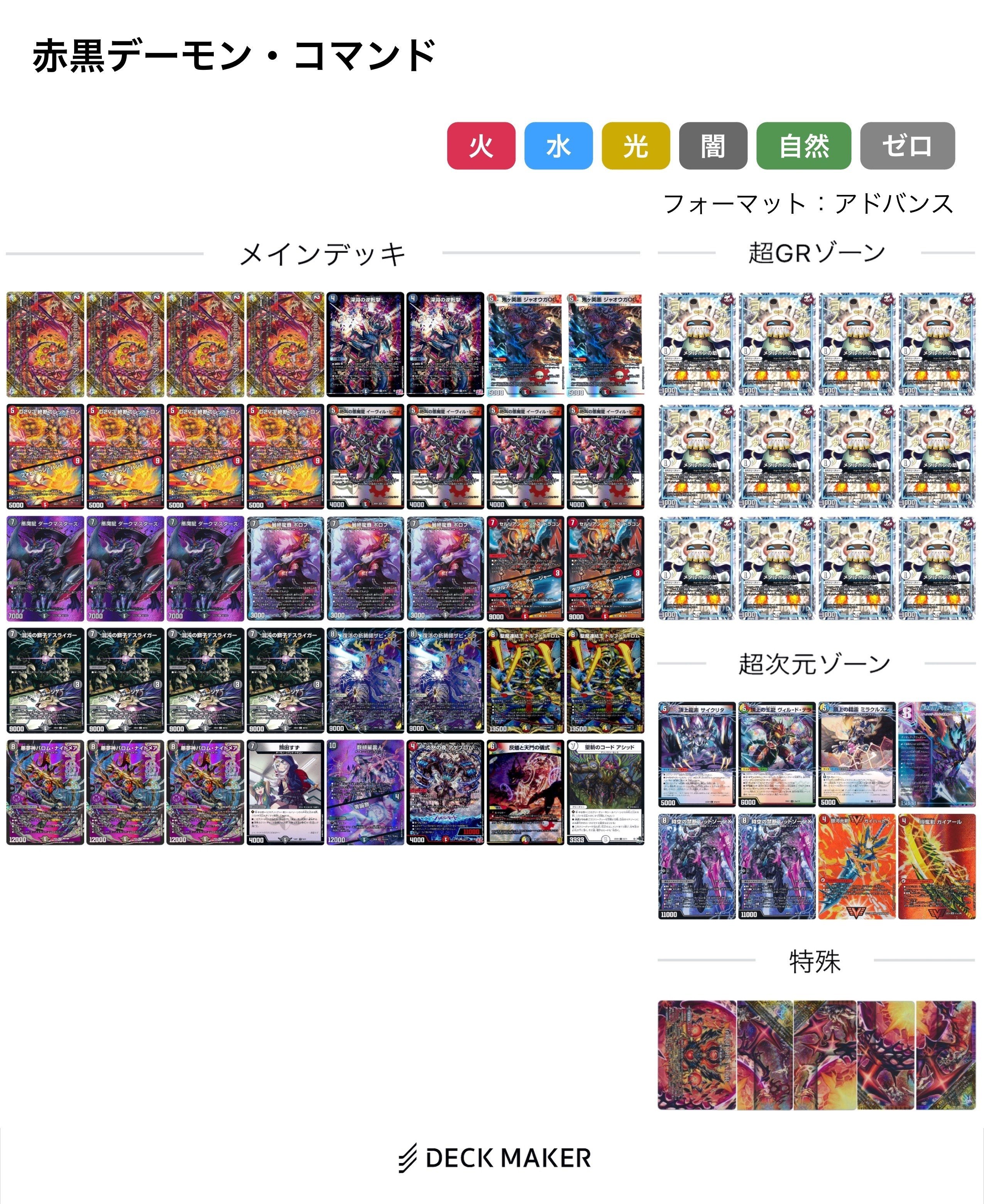 GPベスト8】カジュアル勢の赤黒デーモン・コマンドとGPの話【全文無料