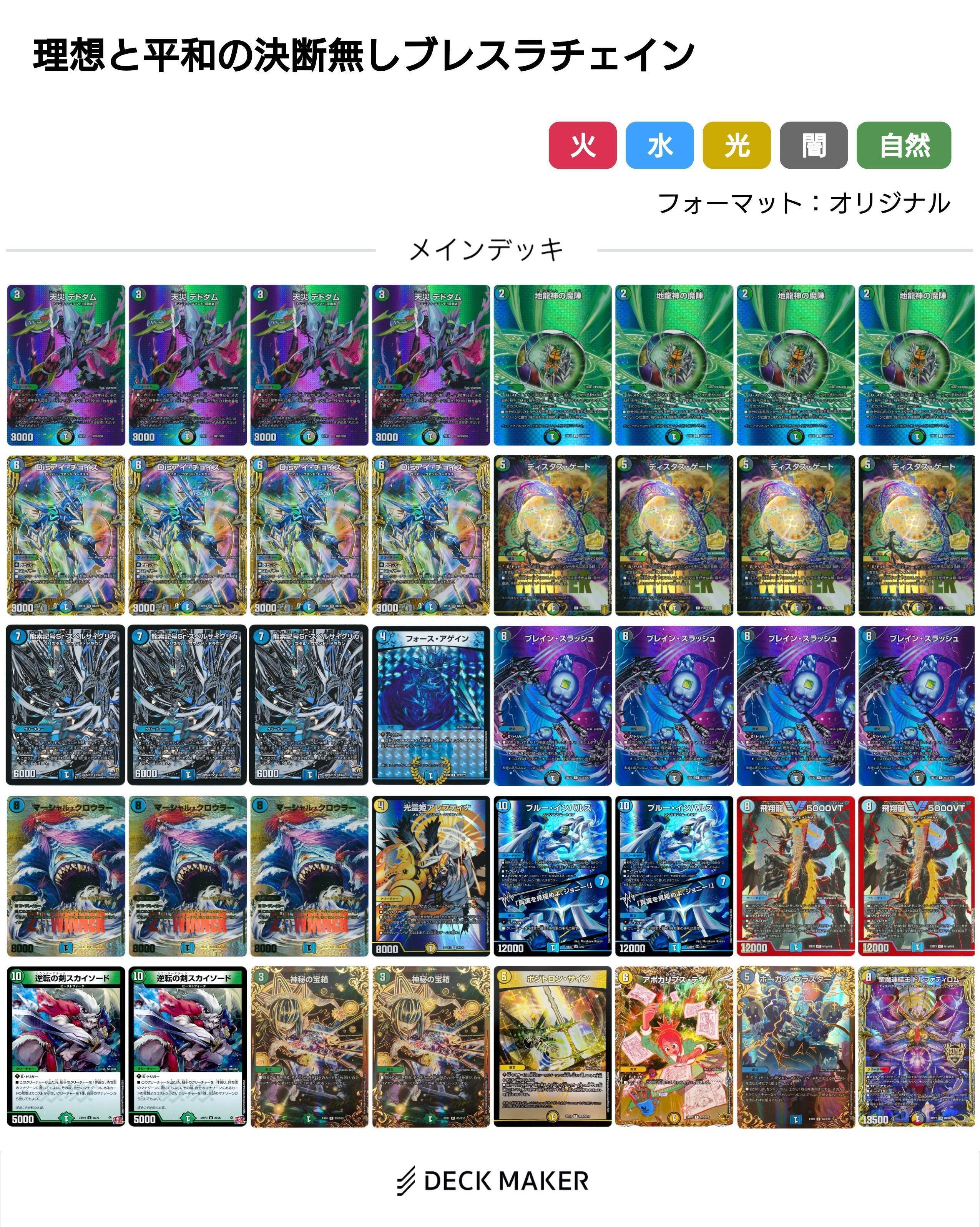 環境に開けろ風穴《理不尽と書いてブレスラチェインと読む》お前