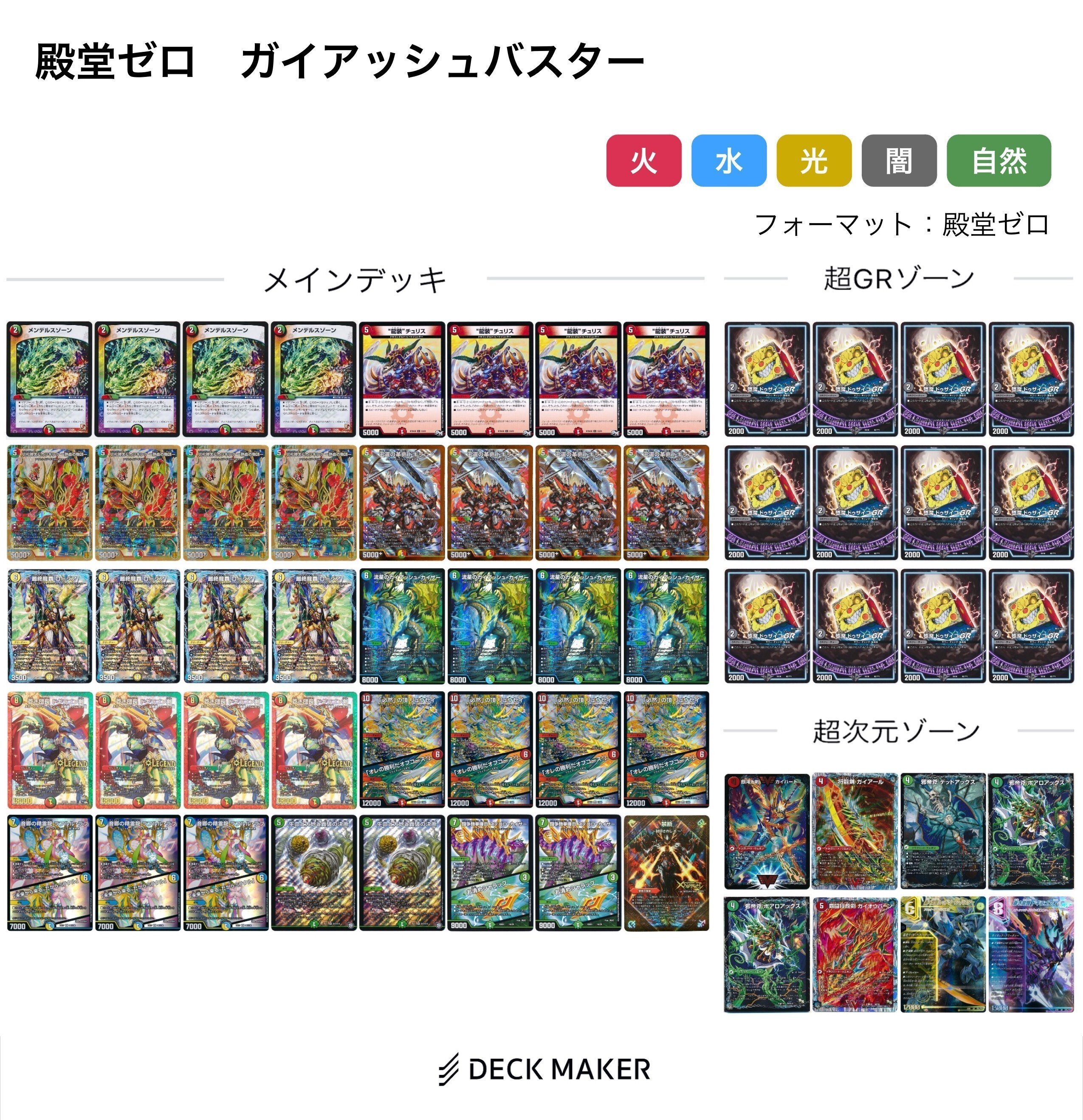 殿堂ゼロ】Tierランキング＆各デッキ個人的評価｜あろう