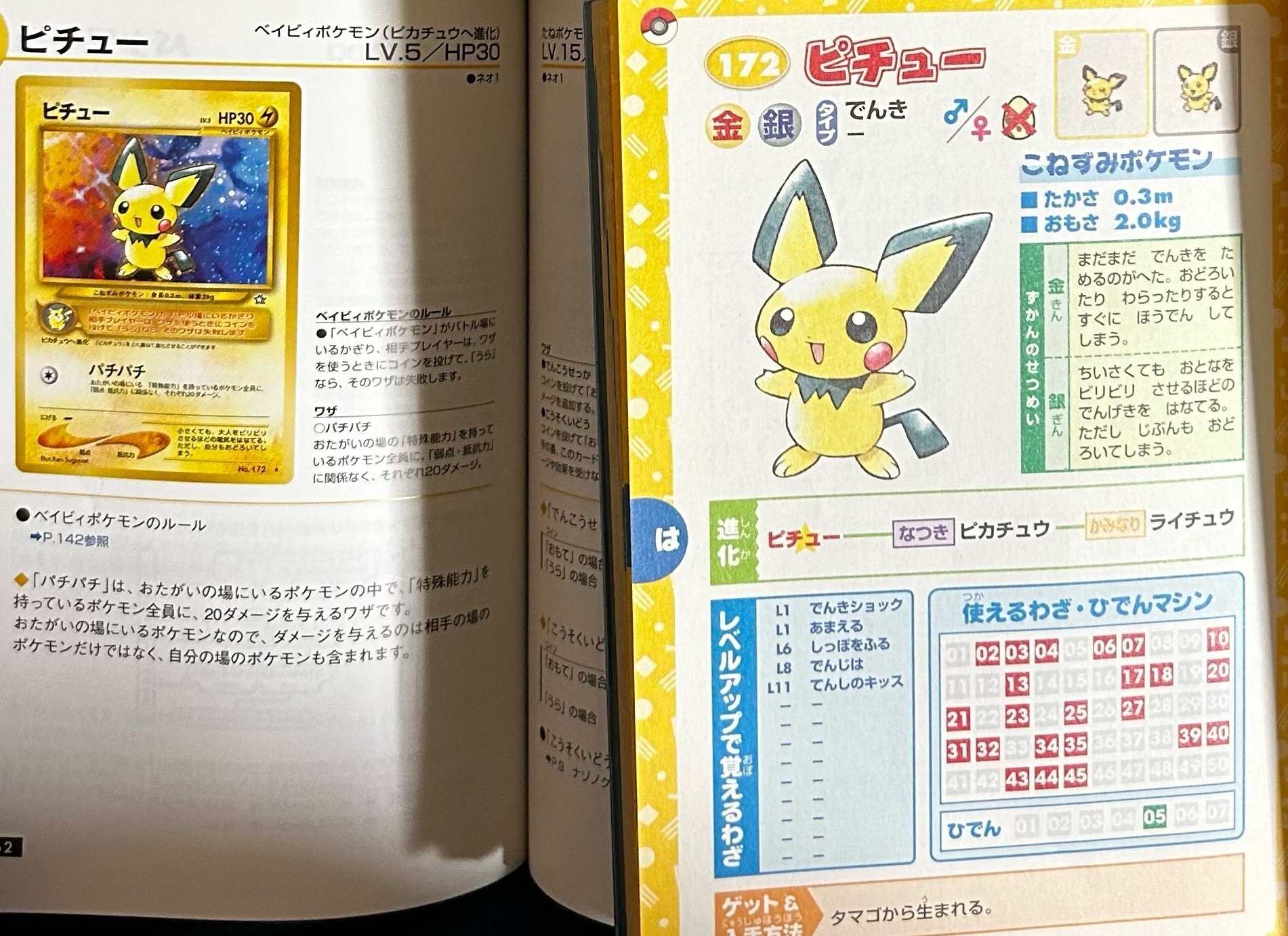 ①5種類目のneo1修正版｜orokin