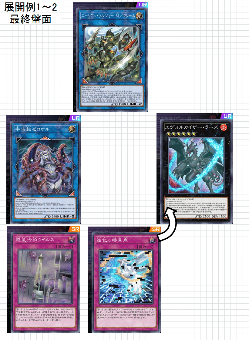 溟界蕾禍エヴォルエーリアン】作って遊んだデッキ8【遊戯王MD】｜くねくね