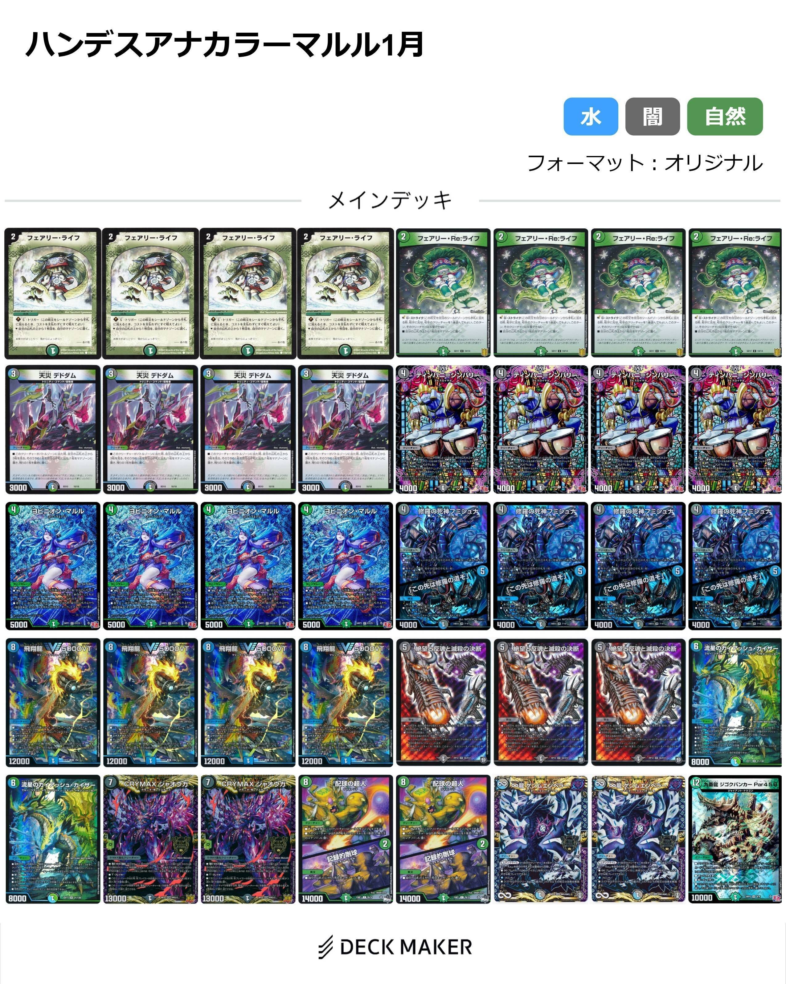 2025.1環境｜たたた