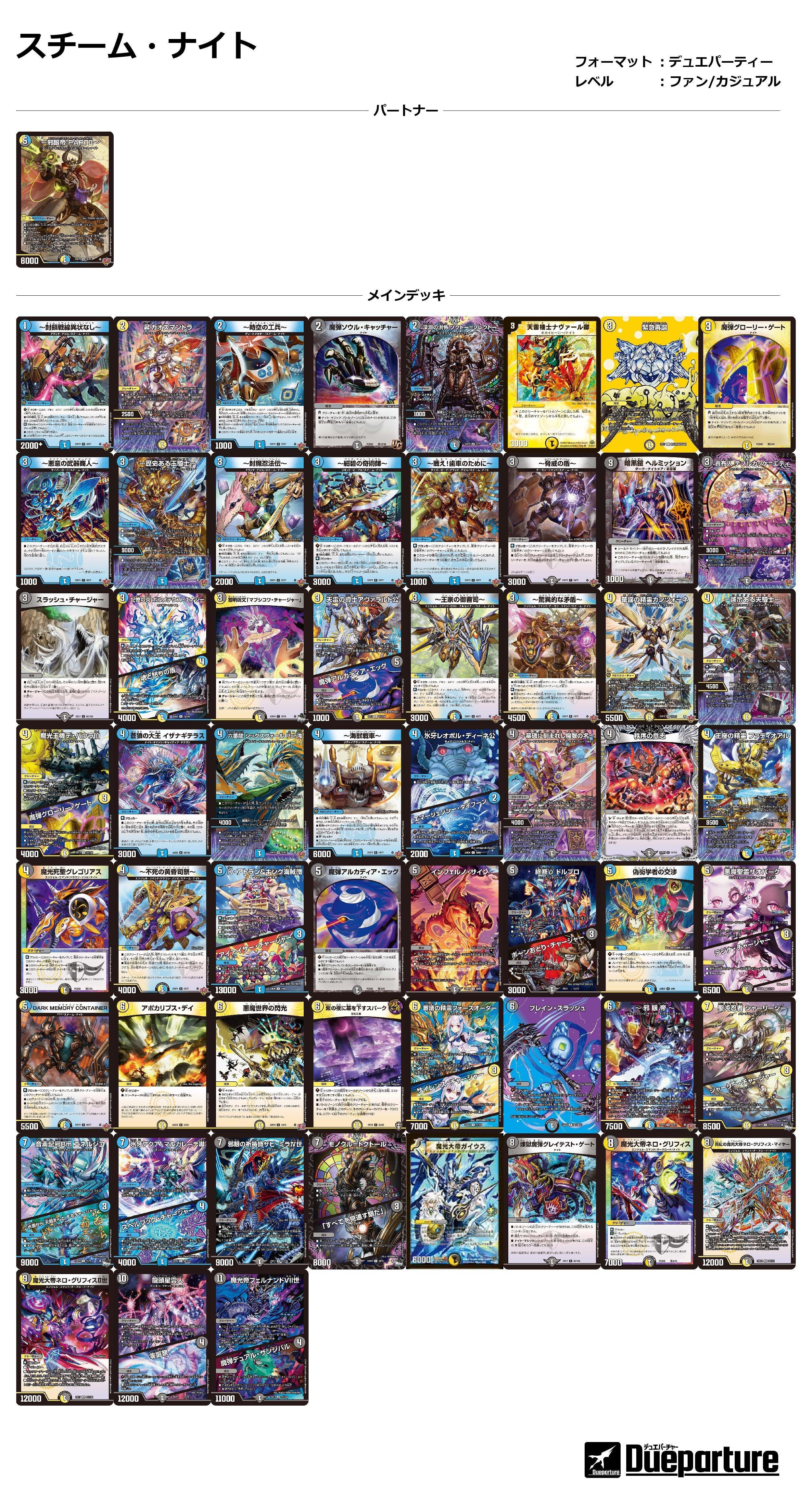 デュエパ】趣味デッキ作成・改良点備忘録【スチーム・ナイト構築記事