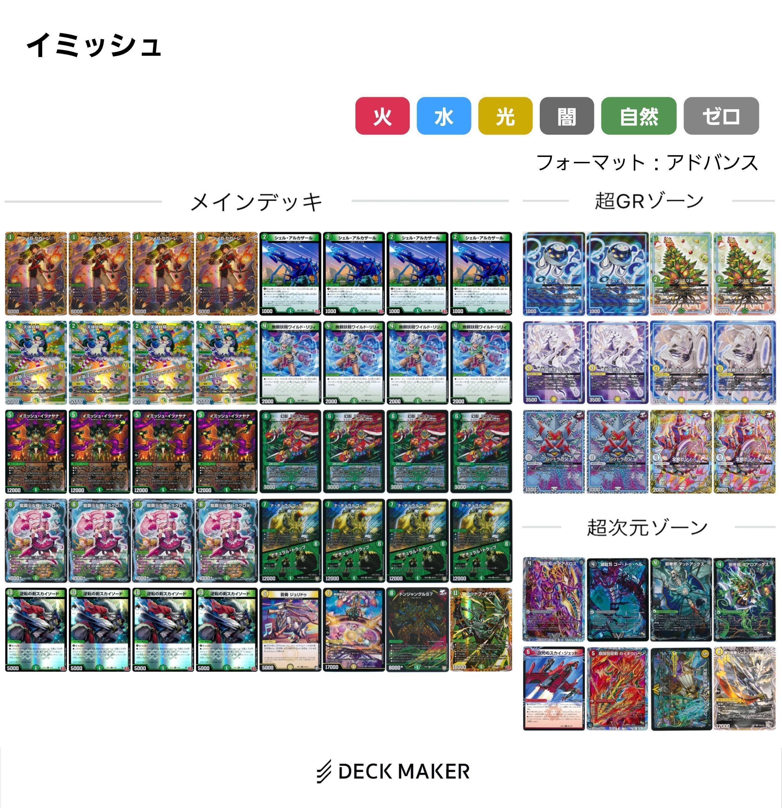 GP使用 緑単イミッシュ｜ウメしば