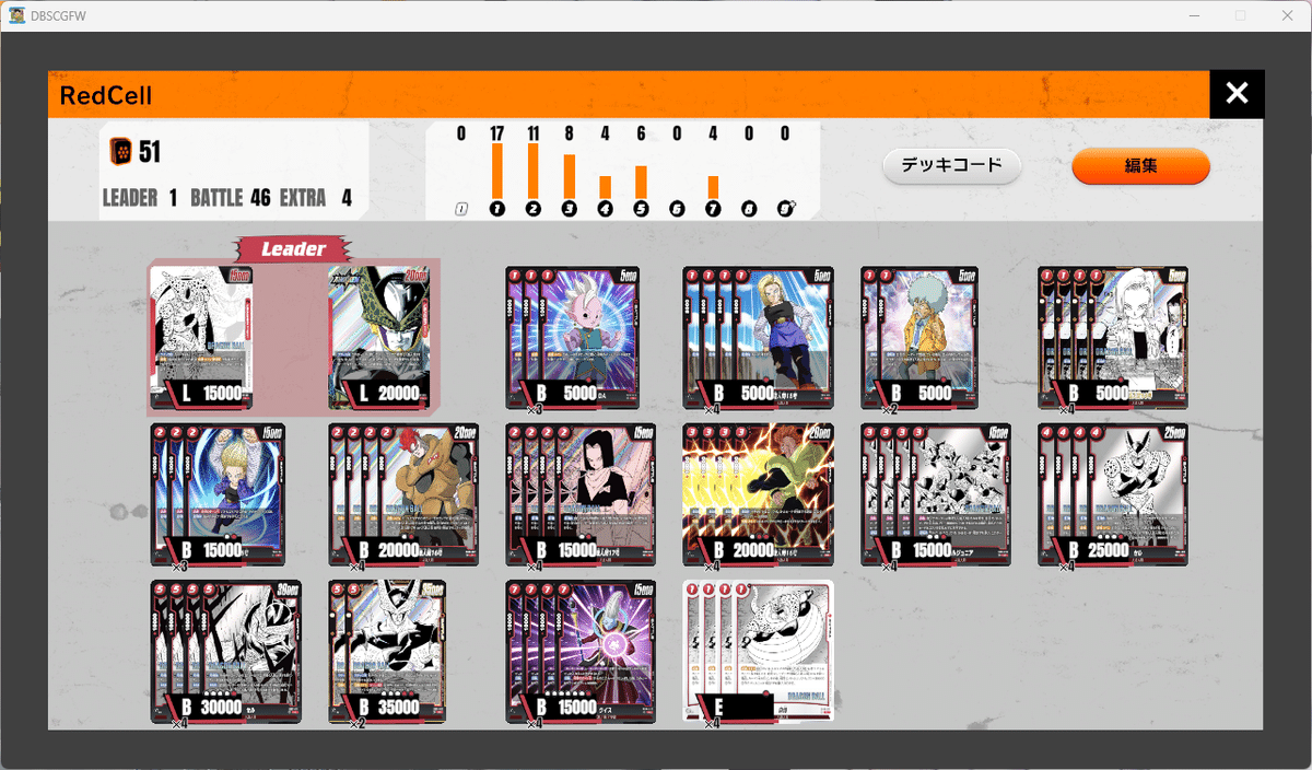 赤セル最速攻略｜ぺお