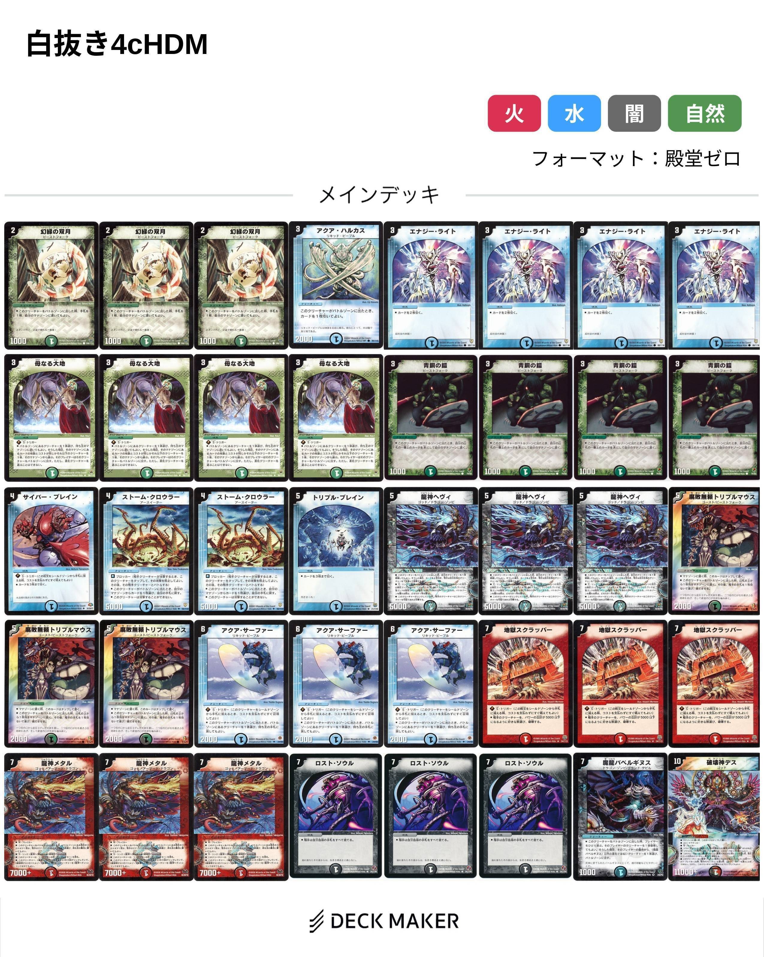 元殿堂列伝第5回〜龍神ヘヴィ〜「ぐるぐるされる神のおはなし」｜X X