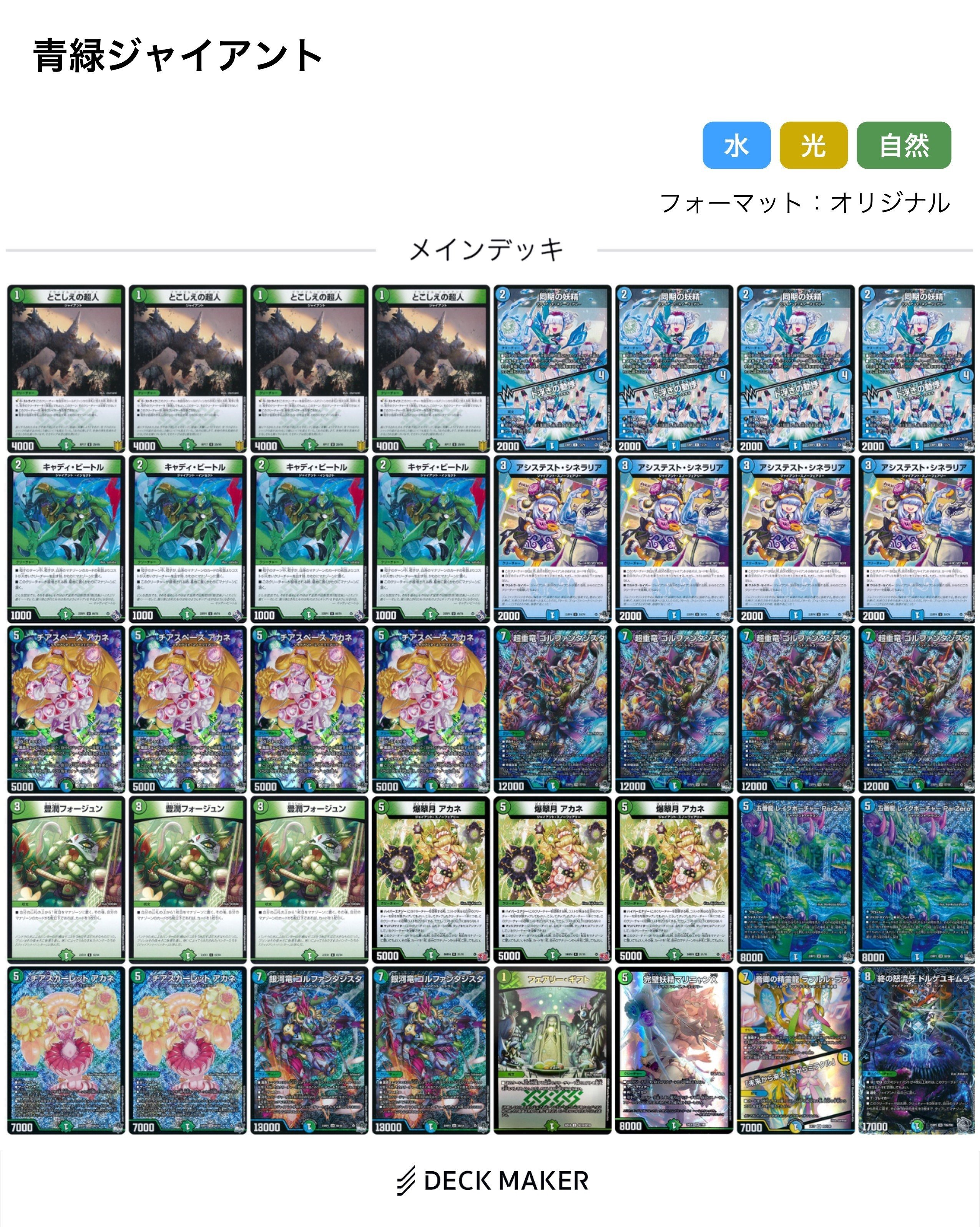 青緑ジャイアントについて｜エヴォル