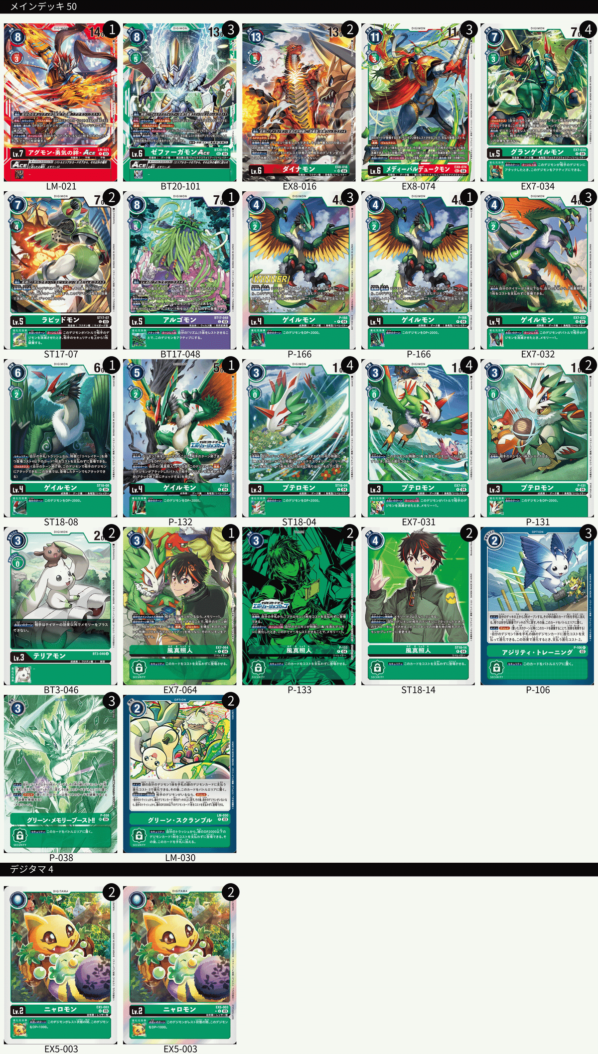 デジカ】ゼファーガ抜きゼファーガ？ダイナゼファーガの解体新書｜しばおま