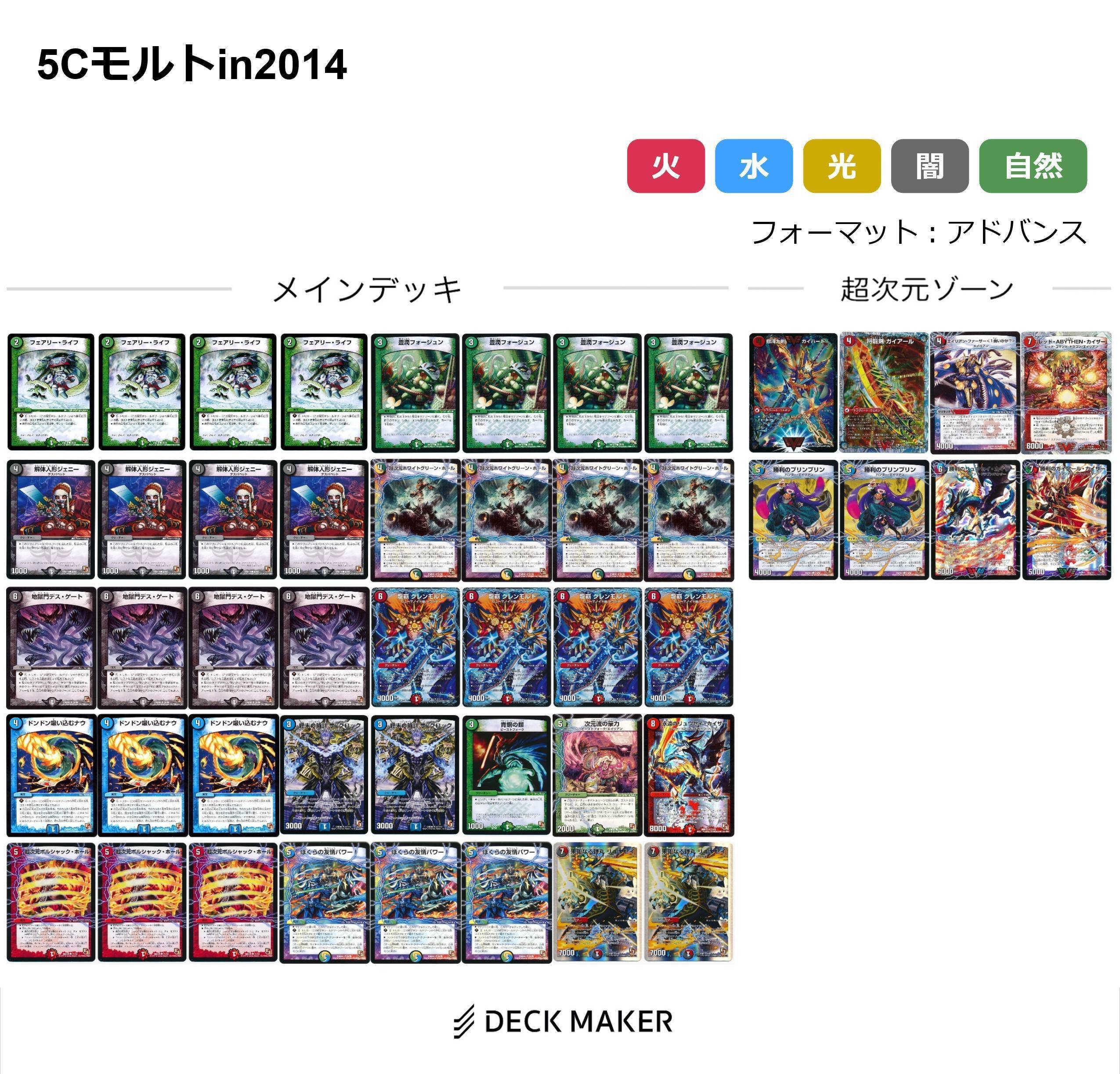 コラム】DS前期、ビッグマナの変遷とその末路【デュエマ】｜肉寄りの魚