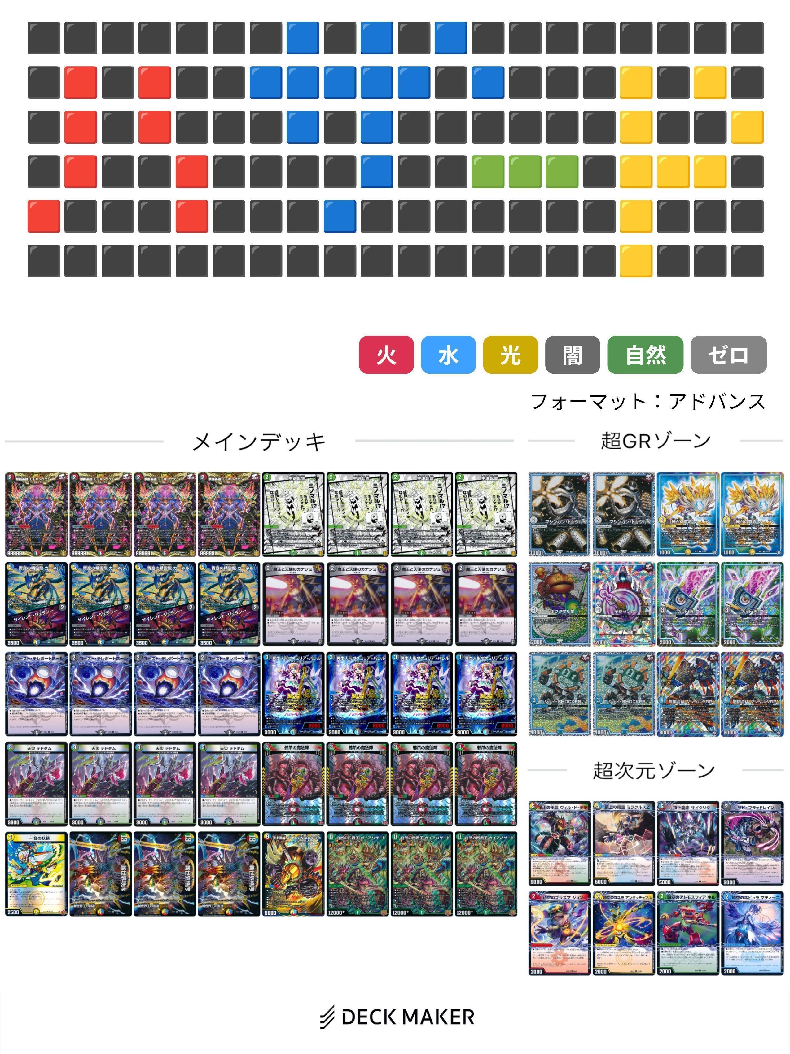 永久保存版】ハザード退化の全て｜たこ焼きそば。