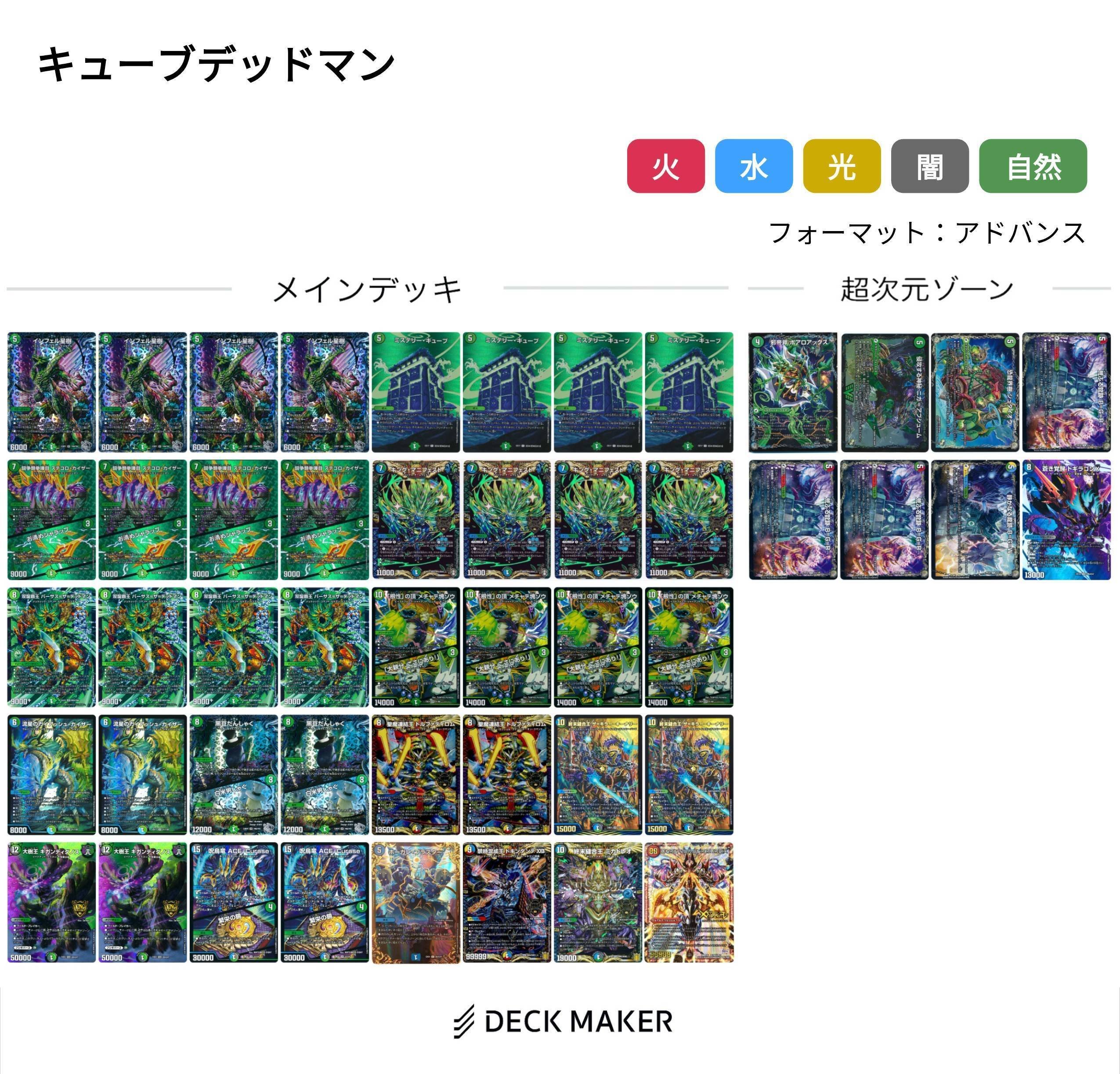 ネタデッキ紹介: キューブデッドマン｜富山大学TCG研究会