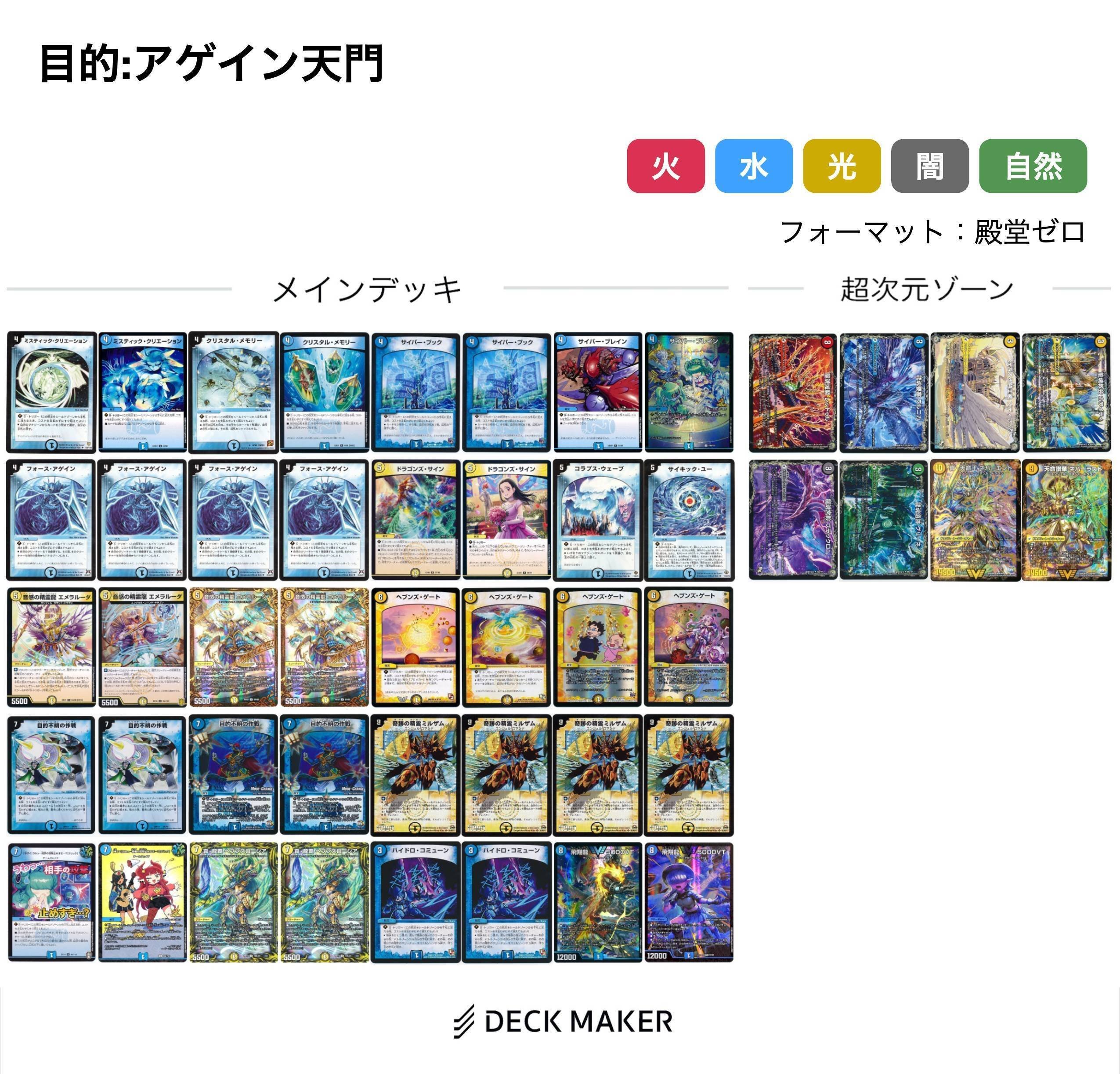 デュエマ 天門のこれまで Part2｜風馬 成道