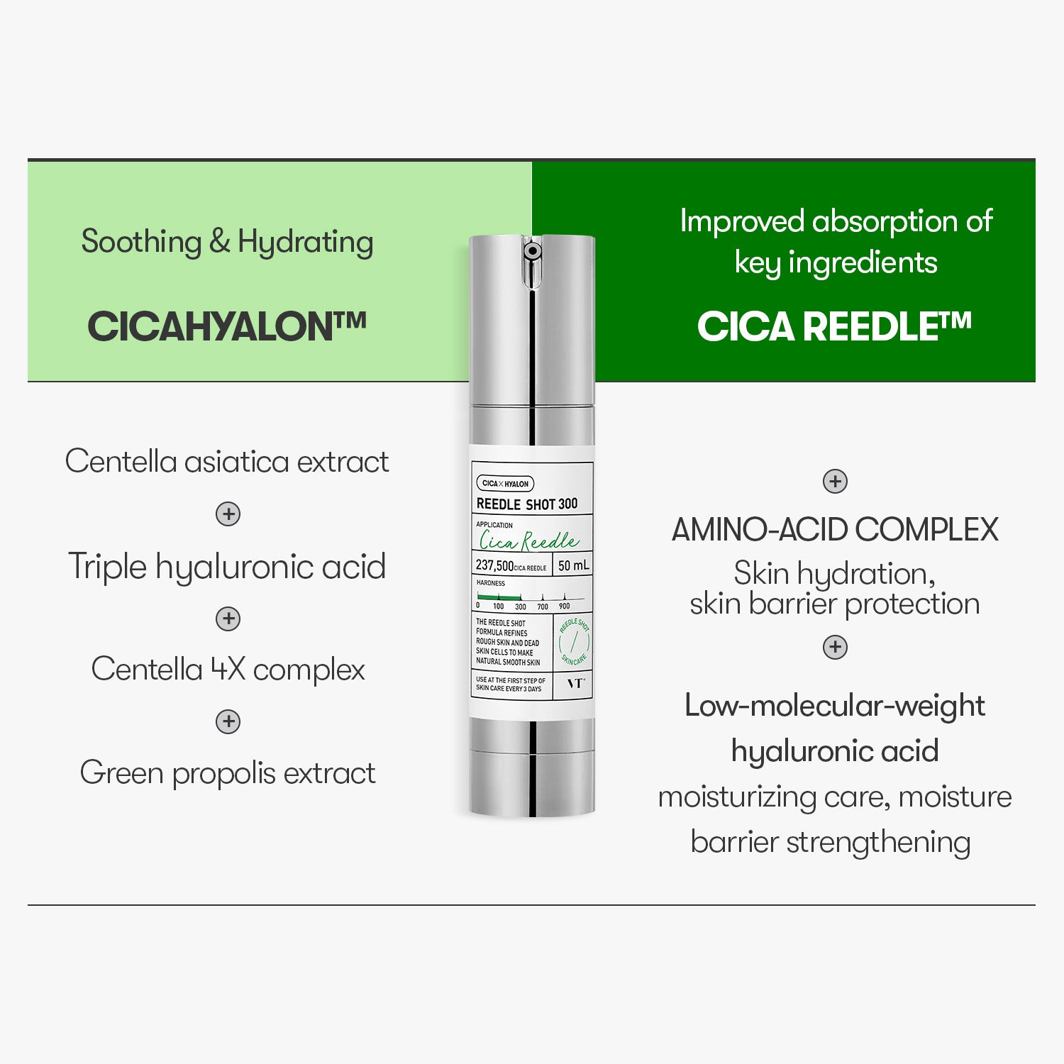 VT Cosmetics Reedle Shot 300 | Be Mused Korea