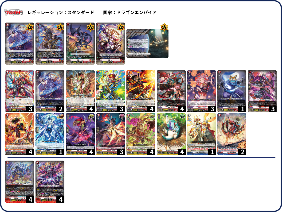 カードファイト!! ヴァンガード ディアデイズ2 ドラゴンエンパイアの