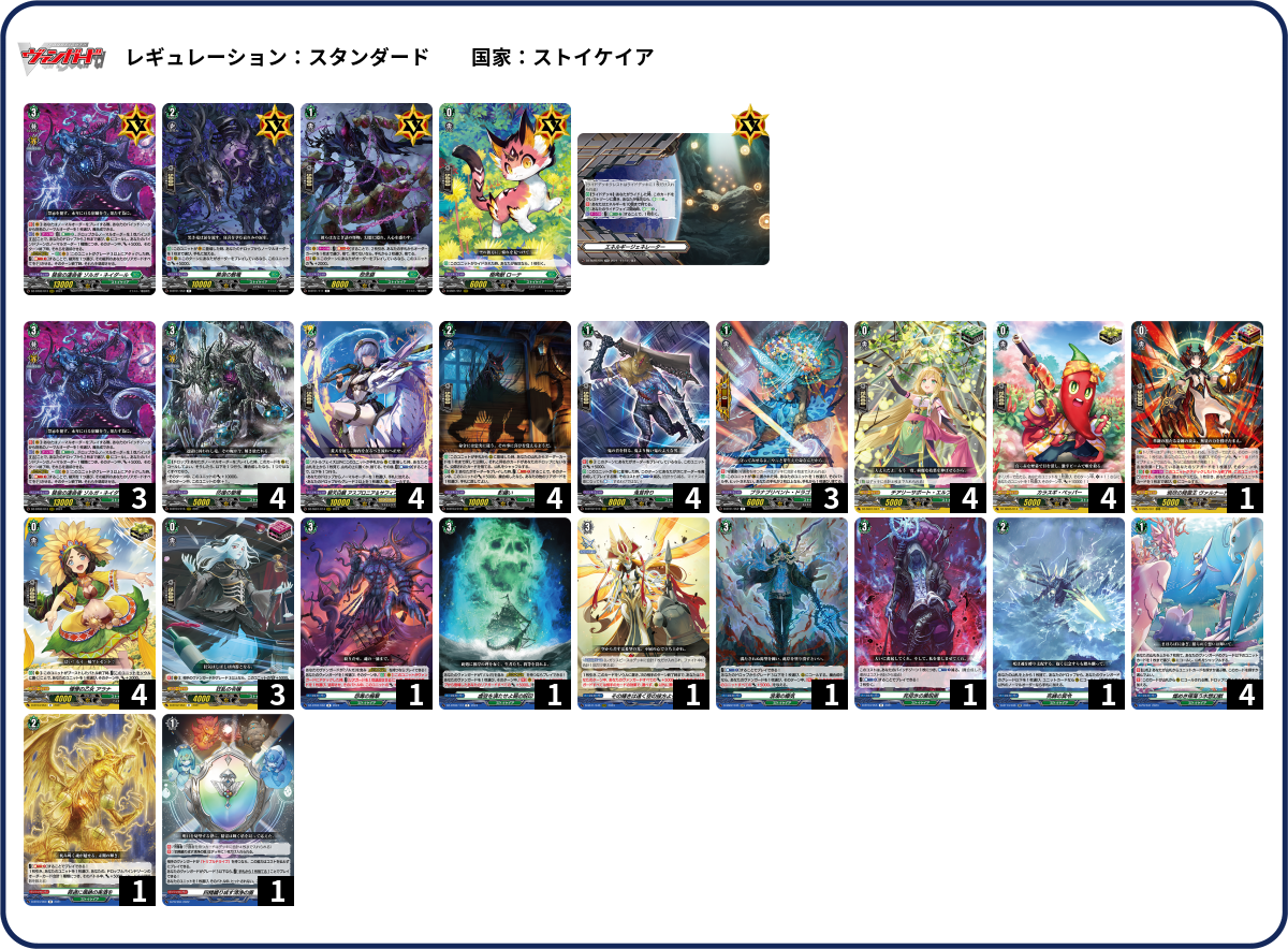カードファイト!! ヴァンガード ディアデイズ2 ストイケイアのデッキ