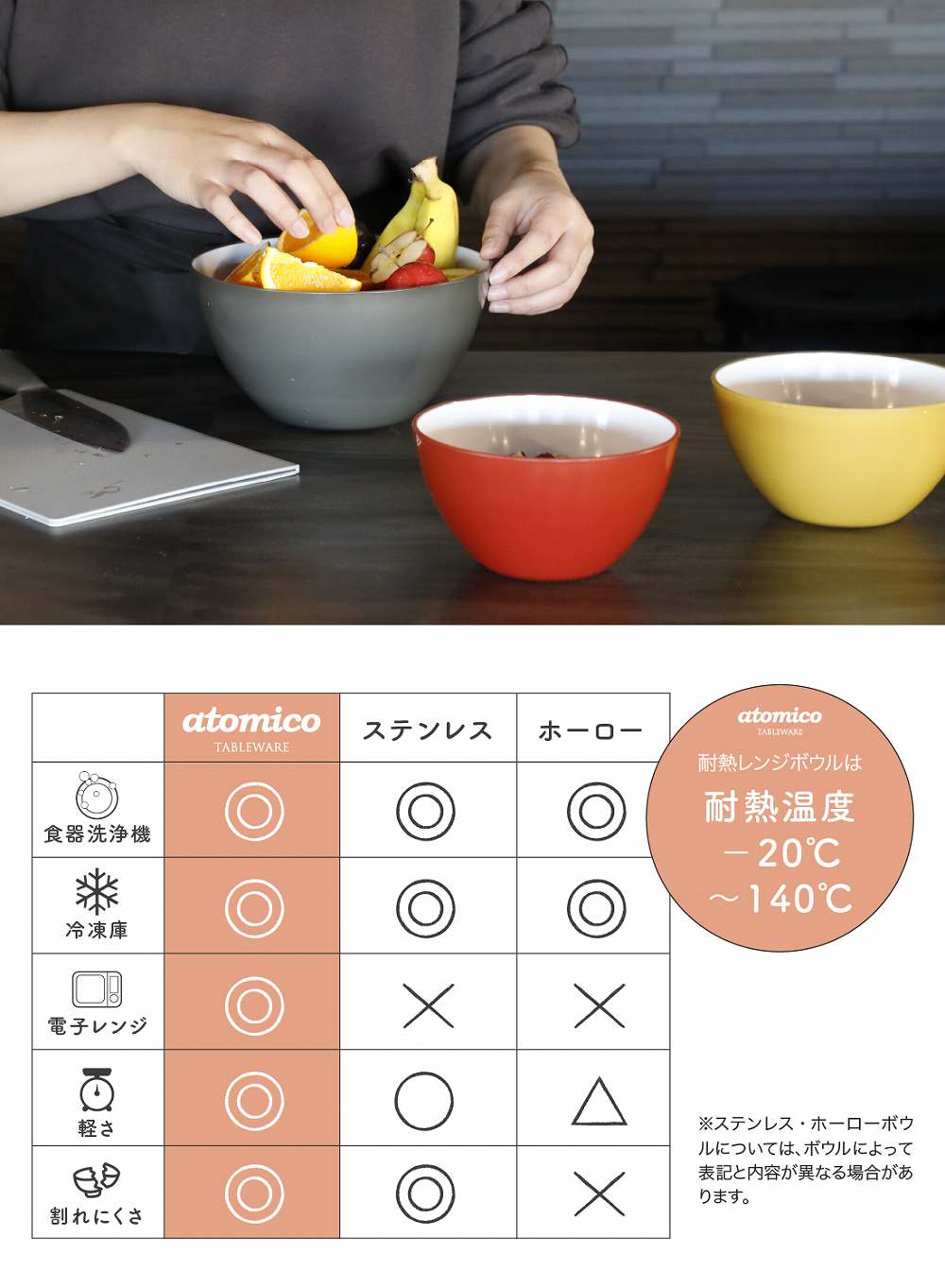 耐熱レンジボウル 18cm – 株式会社シービージャパン CB JAPAN CO.,LTD