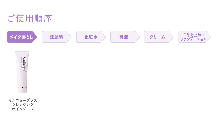 セルニュープラス クレンジングオイルジェル｜セルニュープラス公式