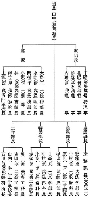 第四巻/第八編 第五章