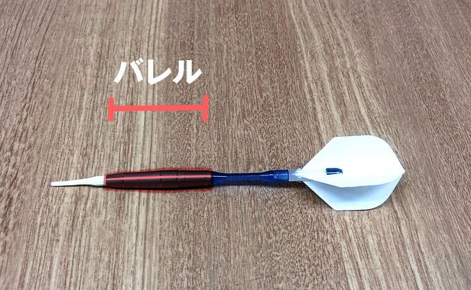 ダーツのパーツは4つのパーツ（フライト・シャフト・バレル・チップ