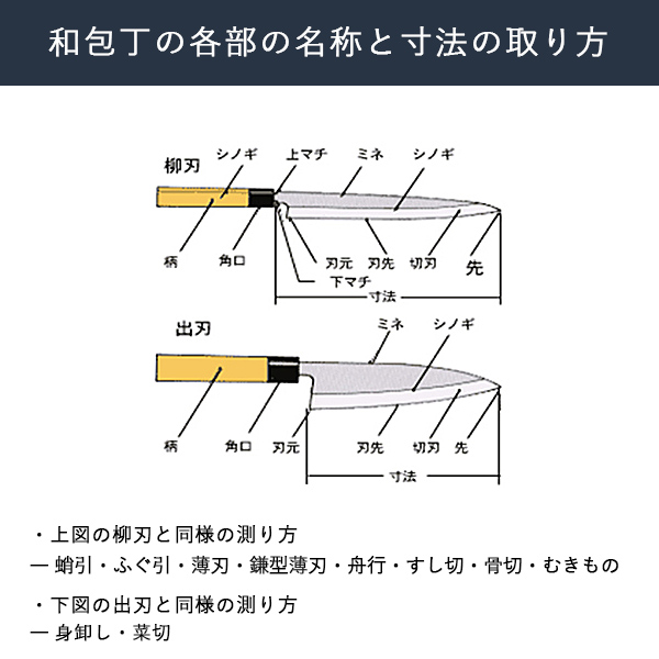 送料無料】 和包丁 堺菊守 極上（水牛柄） 鎌型薄刃 180mm 1本 名入れ