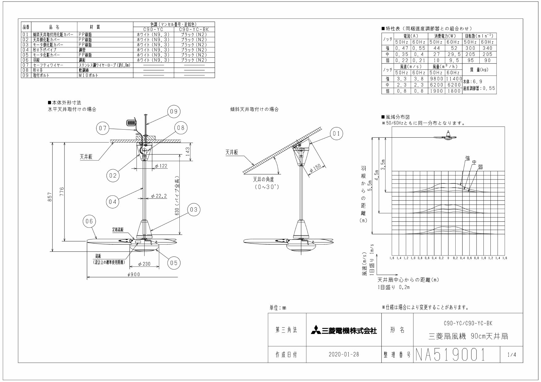C90-YC | 業務用・工業用換気扇 | 三菱電機 天井扇羽根径90cm ホワイト