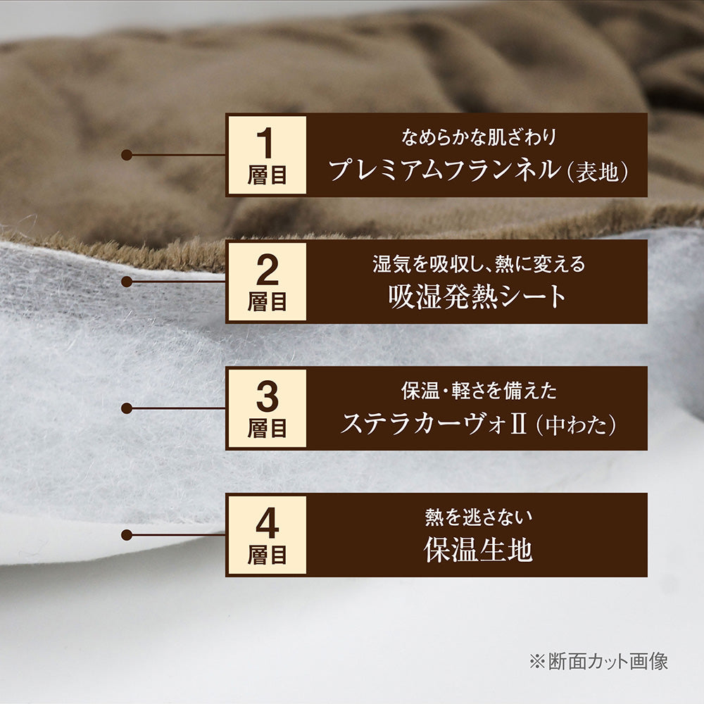 CRESCALORE スーパーヒート敷きパッド – D-Breath WORLD SHOP