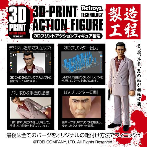 Retroys 「仁義なき戦い」 / 広能昌三フィギュア【完全受注アイテム