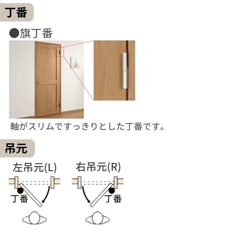 オーダーサイズ 】 LIXIL 室内ドア ラシッサS ノンケーシング枠 LYA 片