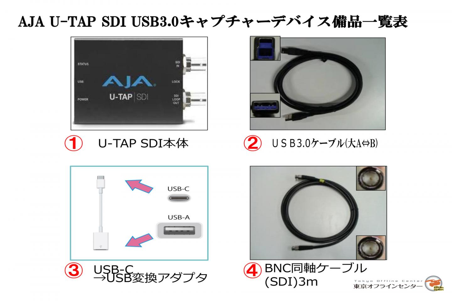 AJA U-TAP SDI USB3.0キャプチャーデバイス｜撮影機材レンタルからEDIT