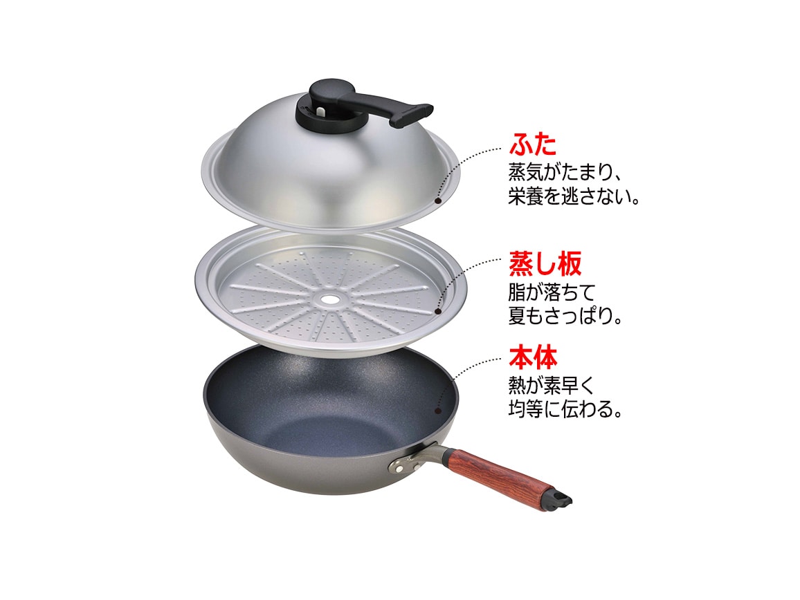 ウー・ウェンパンプラス（IH対応・28cm）: ｜ カタログ通販の