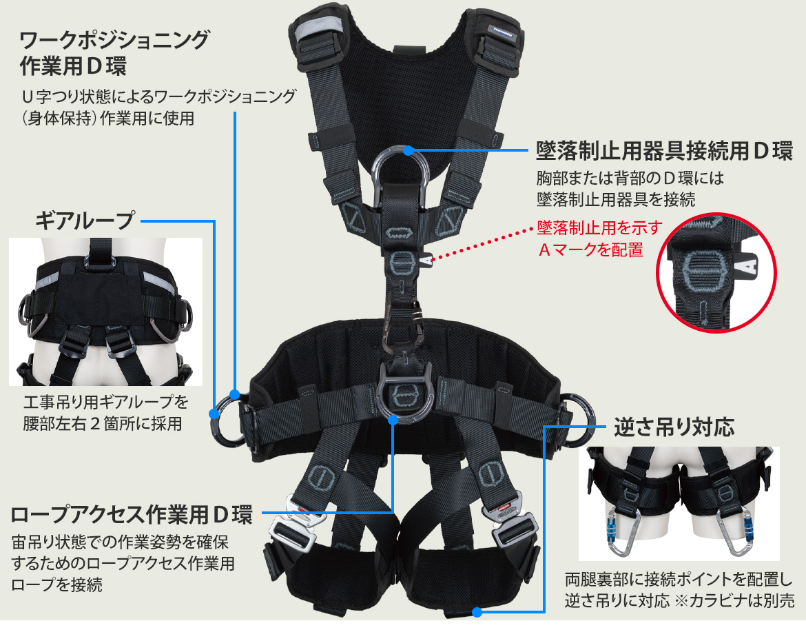 レスキュー用ハーネス TH－570－OT－M | 【ミドリ安全】公式通販