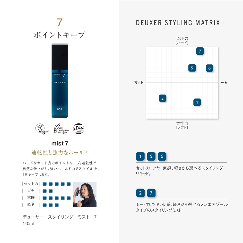 WELLBEING EC ONLINE 【 デューサー スタイリング ミスト 7(140 7
