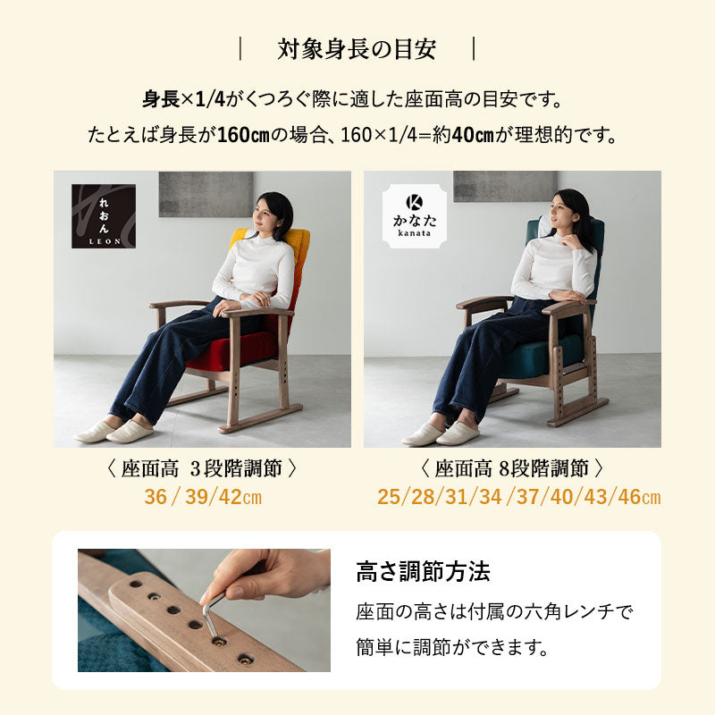 JR東日本コラボ 山形新幹線 E8系 ポケットコイル 高座椅子 普通席