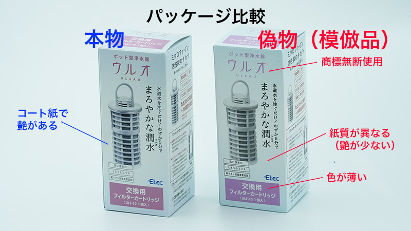 ポット型浄水器ウルオ及びわんにゃん浄水器のカートリッジの模倣品にご