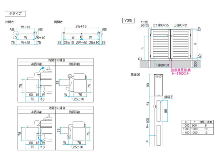 正規】三協アルミレジリア Y3型 横板格子両開き 車庫前ゲートを値引40