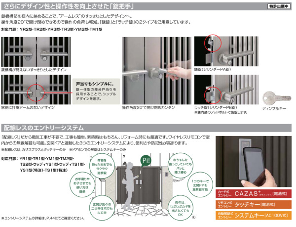 正規】LIXILAB TR2型 細たて桟片開き 門扉を値引45%工事販売