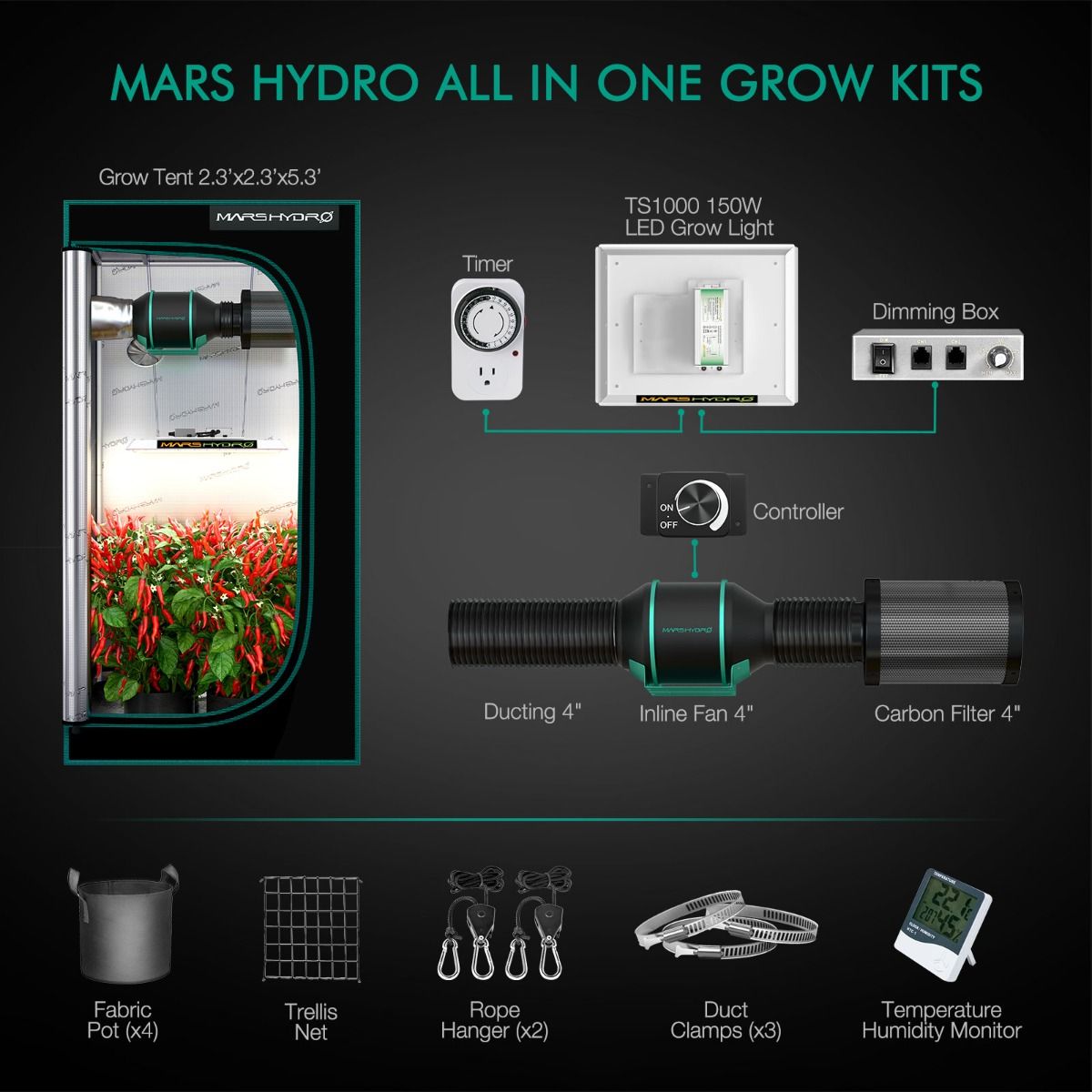 Mars Hydro Full Grow Kit TS-1000 LED Grow Light 2.3' X 2.3'