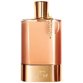 Rose Silk Shanghai Tang perfume - a fragrance for women 2014