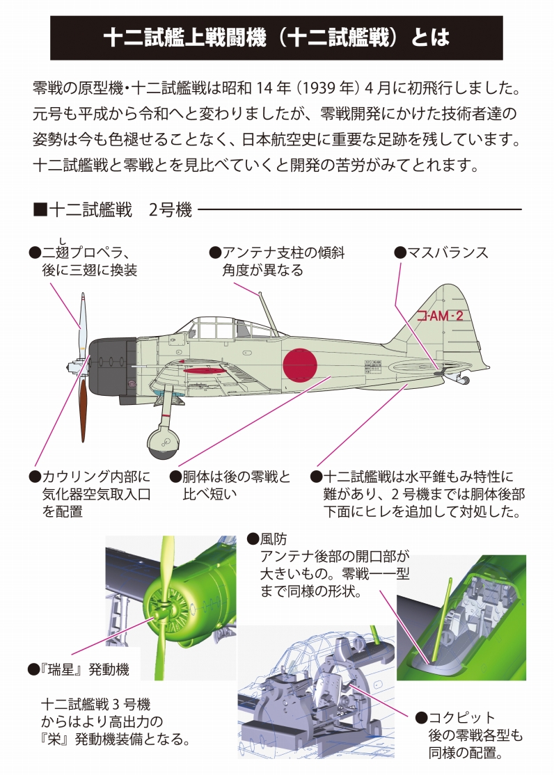 1/72十二試艦上戦闘機_ファインモールド