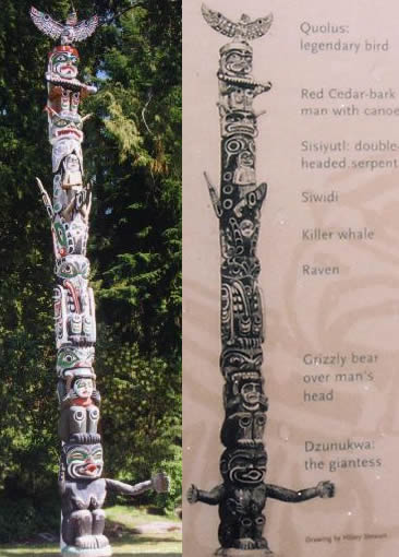 トーテムポール大辞典 | ファーストネーションズ