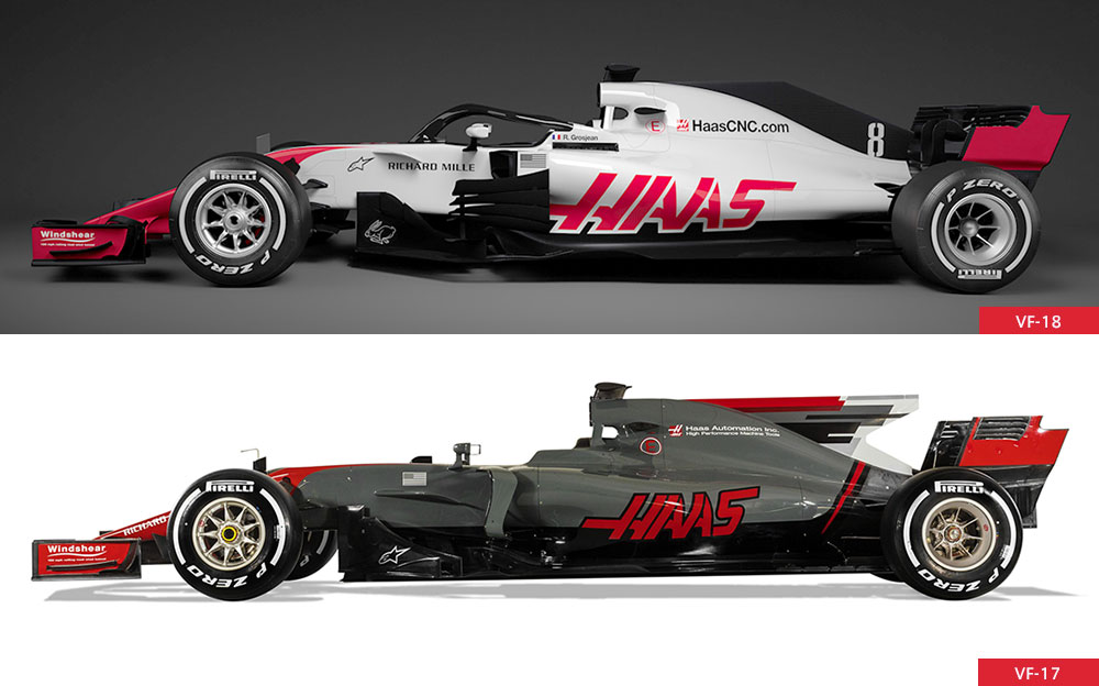 ハース：2018年F1マシン「VF-18」解説 / 比較画像とエンジンスペック