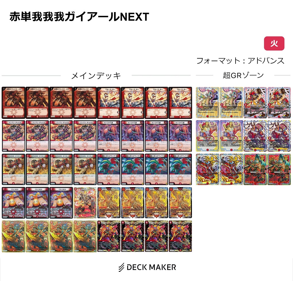 デュエマ】デュエチューブ企画『モルネク王決定戦』 メタゲーム予想