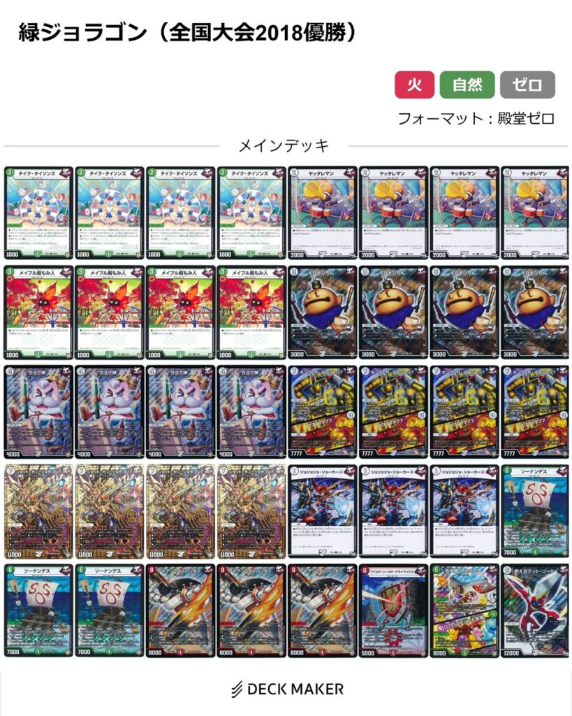 デュエマ】Re:殿堂解除選手権 Vol.3 ジョット・ガン・ジョラゴン