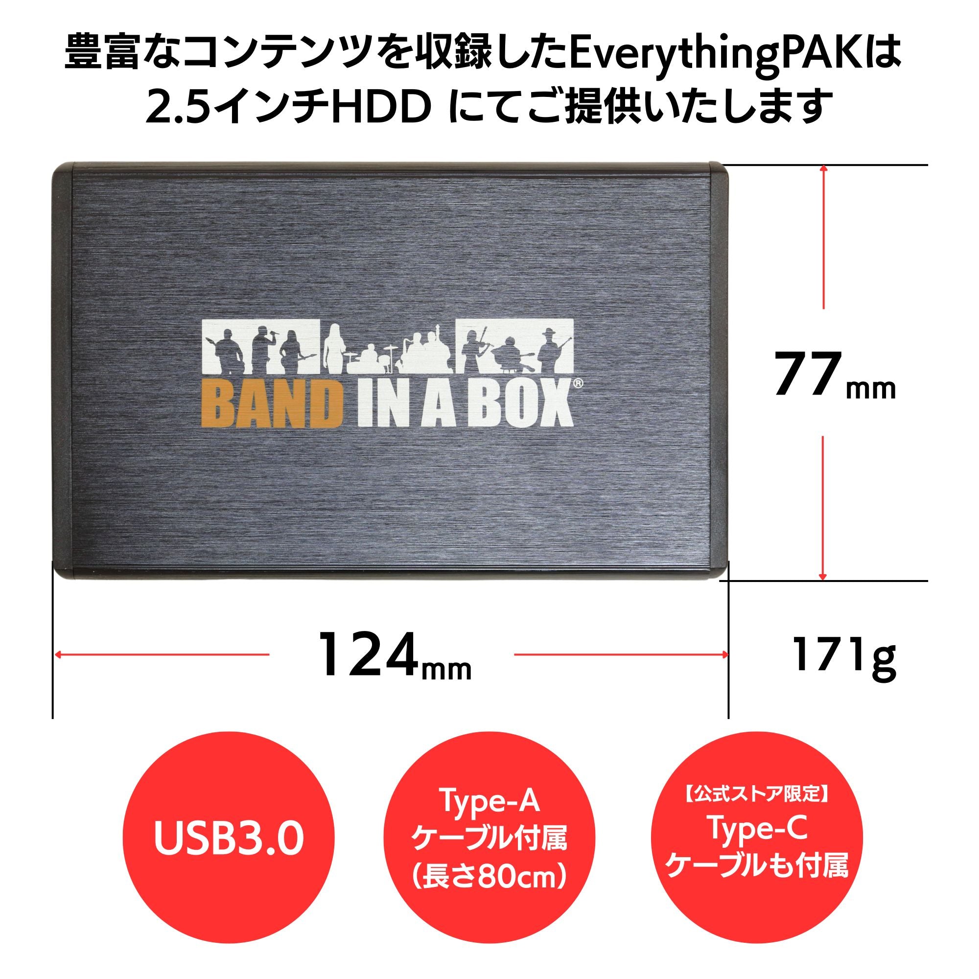 Band-in-a-Box 32 for Win EverythingPAK – フロンティアファクトリー