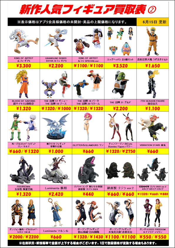 新作プライズフィギュア買取リスト更新しました！ 6/15～ | 千葉鑑定団
